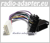 Panasonic CQ-D, DP, R, RD, RPD Radioadapter für Autoradios