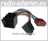 Citroen Radioadapter fr Saxo Autoradioanschluss