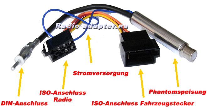Honda Civic Antennenadapter DIN, Antennenstecker - Autoradio Adapter.eu