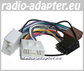 Mazda alle Modelle bis 2001 Radioadapter