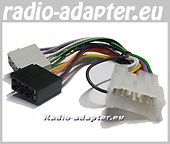 Suzuki Samurai Radioadapter, Autoradio Adapter, Radiokabel