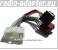 Kia Clarus, Carens I, Rio I bis 2001 Radioadapter, Autoradio Adapter, Radioanschlusskabel