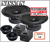 Nissan Micra Autoboxen, Lautsprecher, Testsieger B 62c