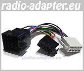 Audi Radioadapter Modelle mit ISO Norm Anschluss Verlngerung