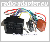 Skoda Roomster ab 2006 Radioadapter fr Autoradio Einbau Kabelbaum